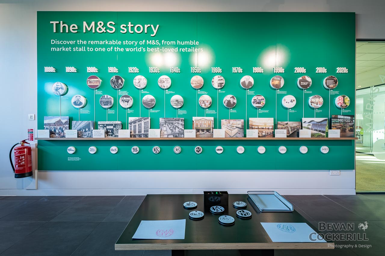 Marks-and-Spencer-Museum-Photos-by-Bevan-Cockerill-15